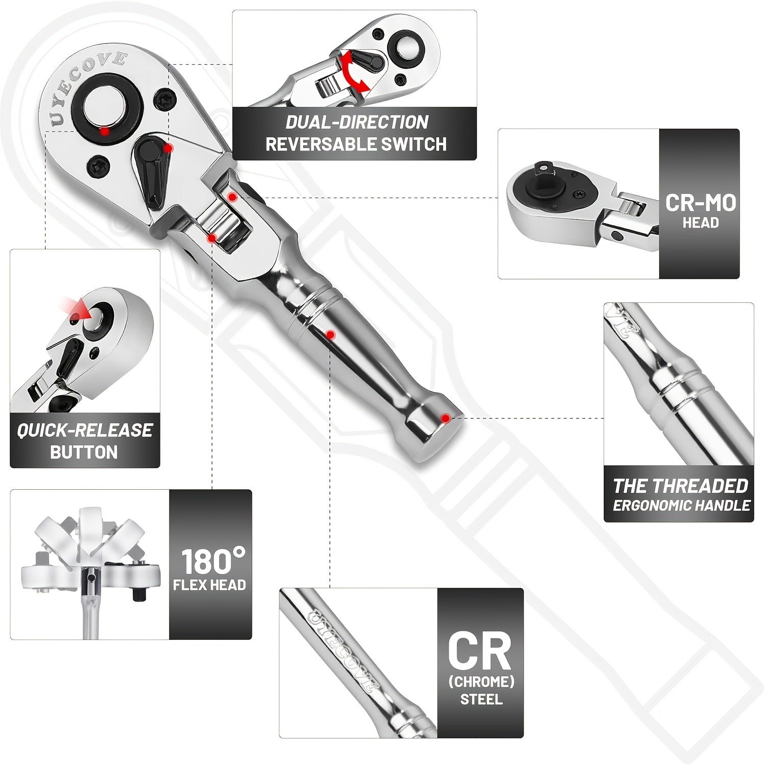 POWNYM Adjustable head ratchet wrench set, 72 teeth 1/4, 3/8, 1/2 inch drive ratchet wrench, with 180 ° rotation function and quick release design