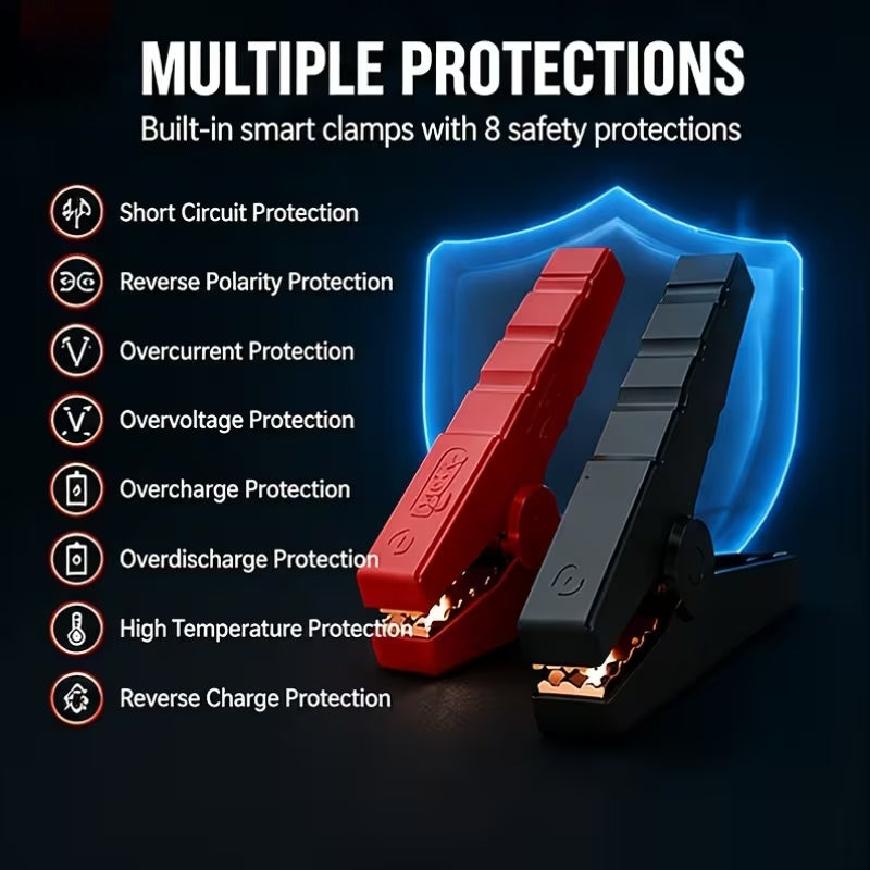 POWNYM G963  Air Portable Jump Starter with Air Compressor 150 PSI & 4000A Car Battery &12V Battery Charger Booster (6.0 Gas/3.0L Diesel)