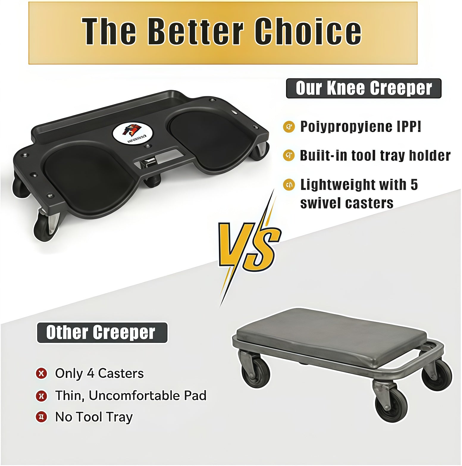 POWNYM GB01 Rolling knee pads with wheels for car repair  Multi functional with built-in tool tray