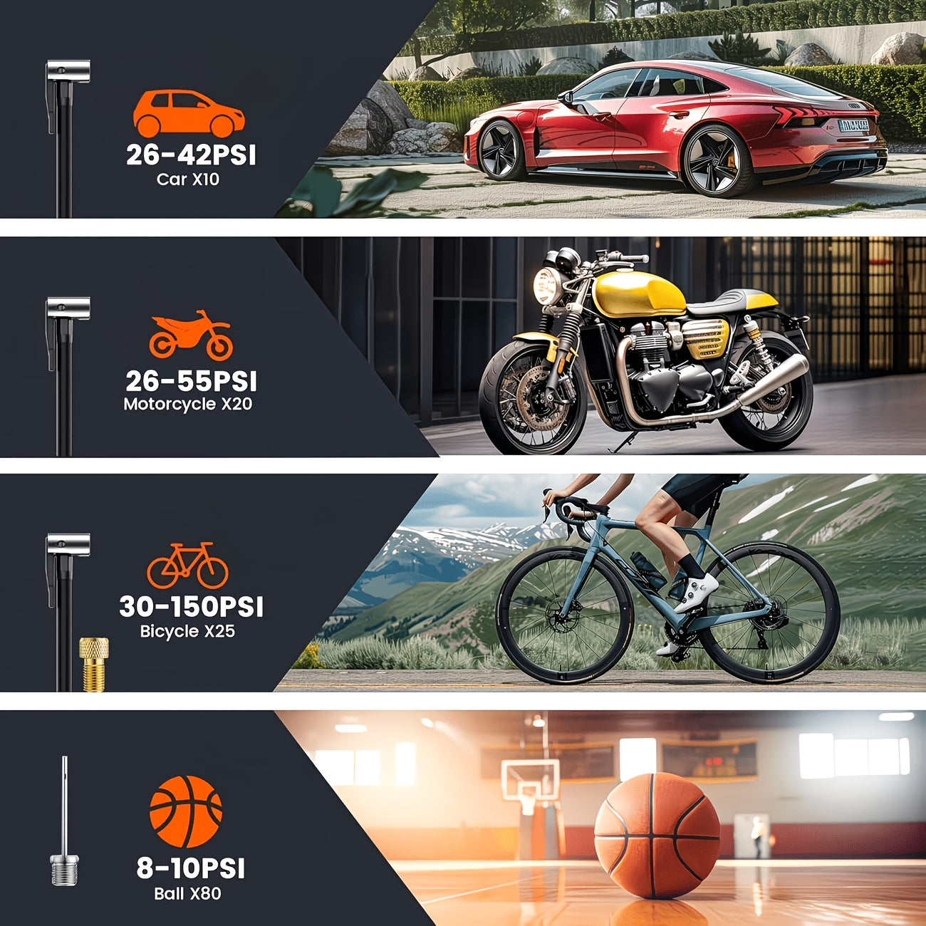 POWNYM 221B Compact Wireless Electric Inflator, Digital Tire Pressure Gauge Pump for Car Motorcycle Balls